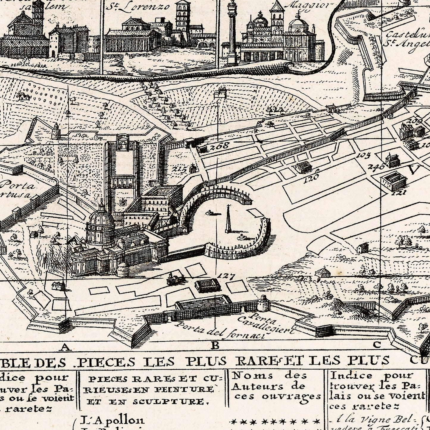 Rome Italy 1718 - Old Antique Map - Art Print