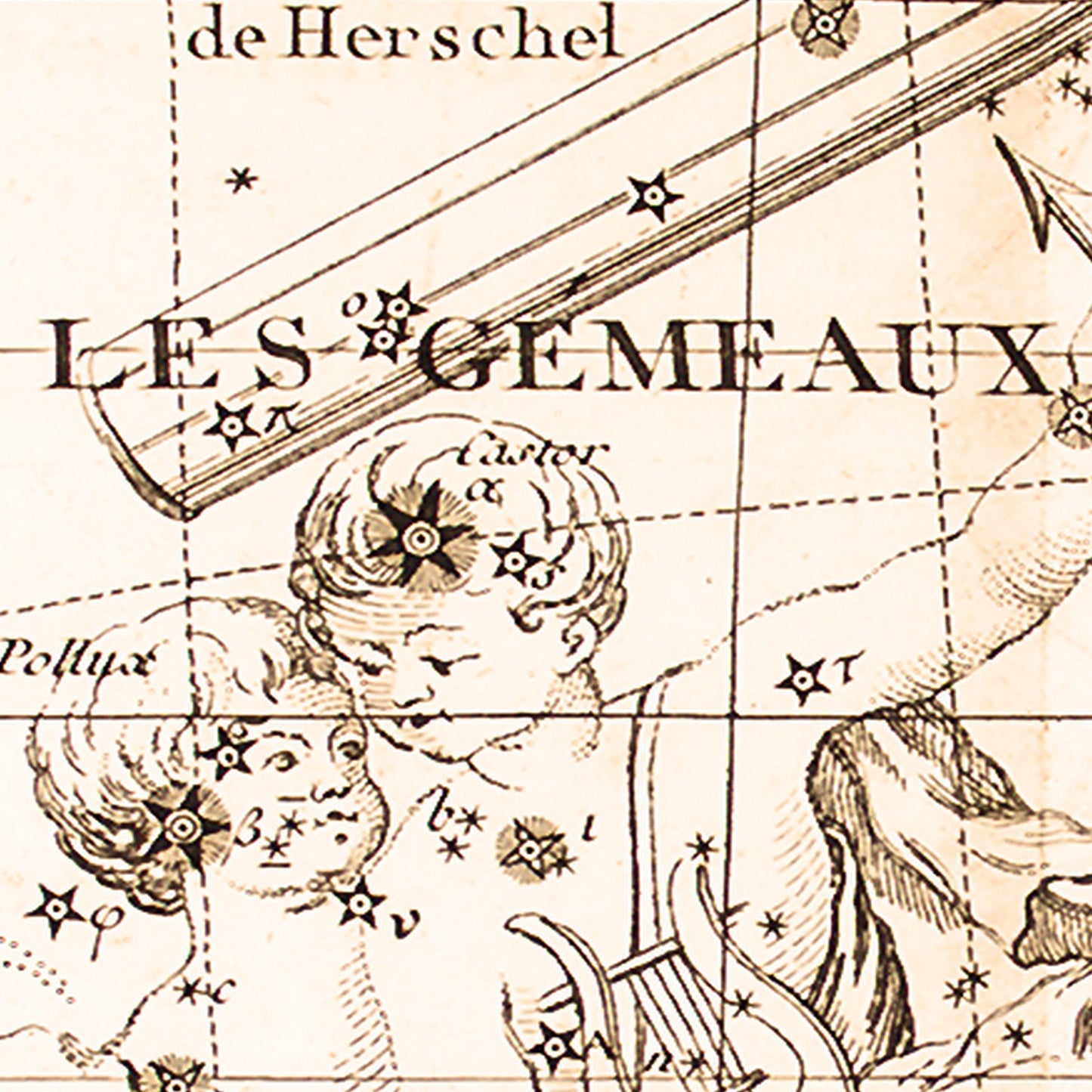 Twins Gemini 1795 – Astronomy - Old Antique Map - Art Print