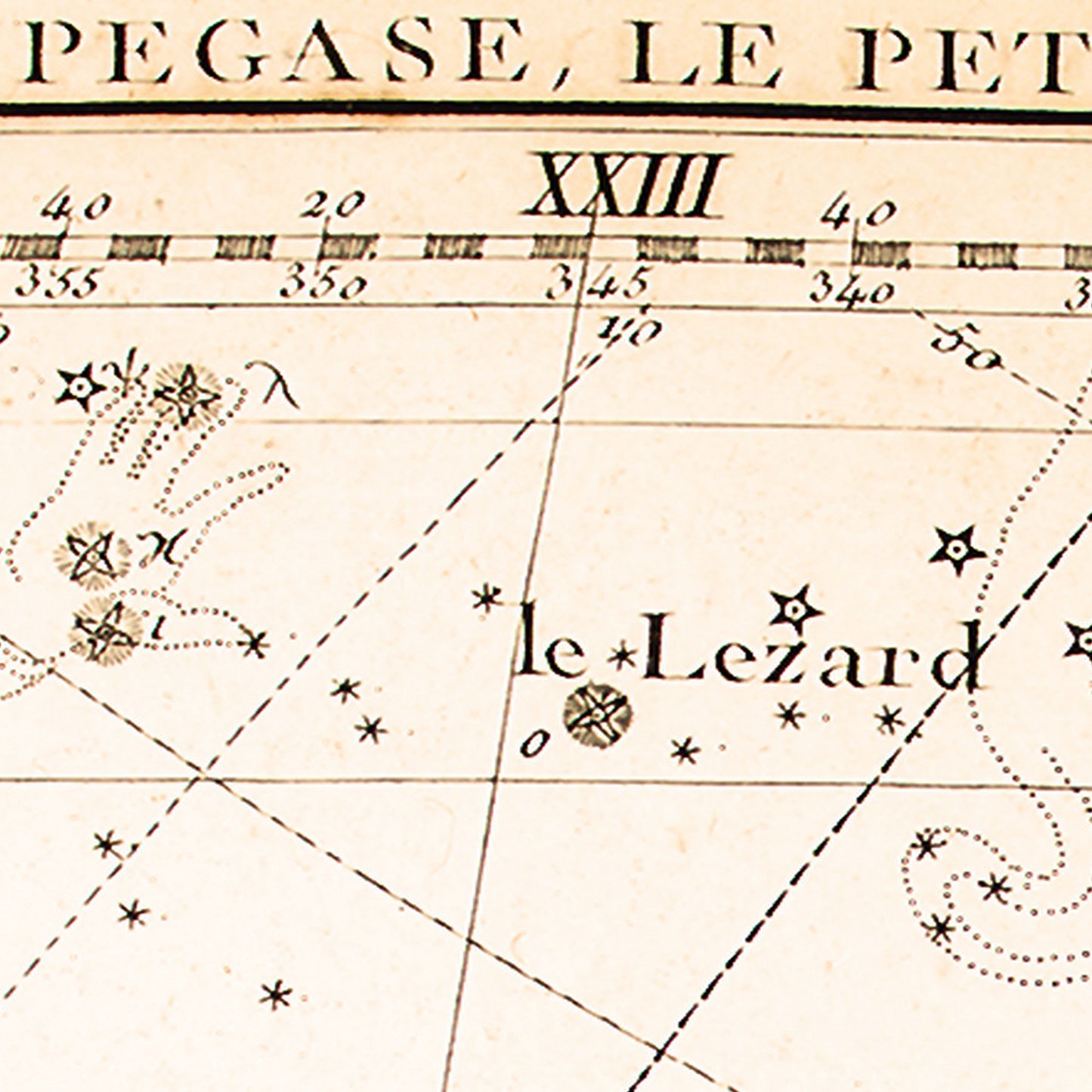 Pegasus Delphinus 1795 – Astronomy - Old Antique Map - Art Print