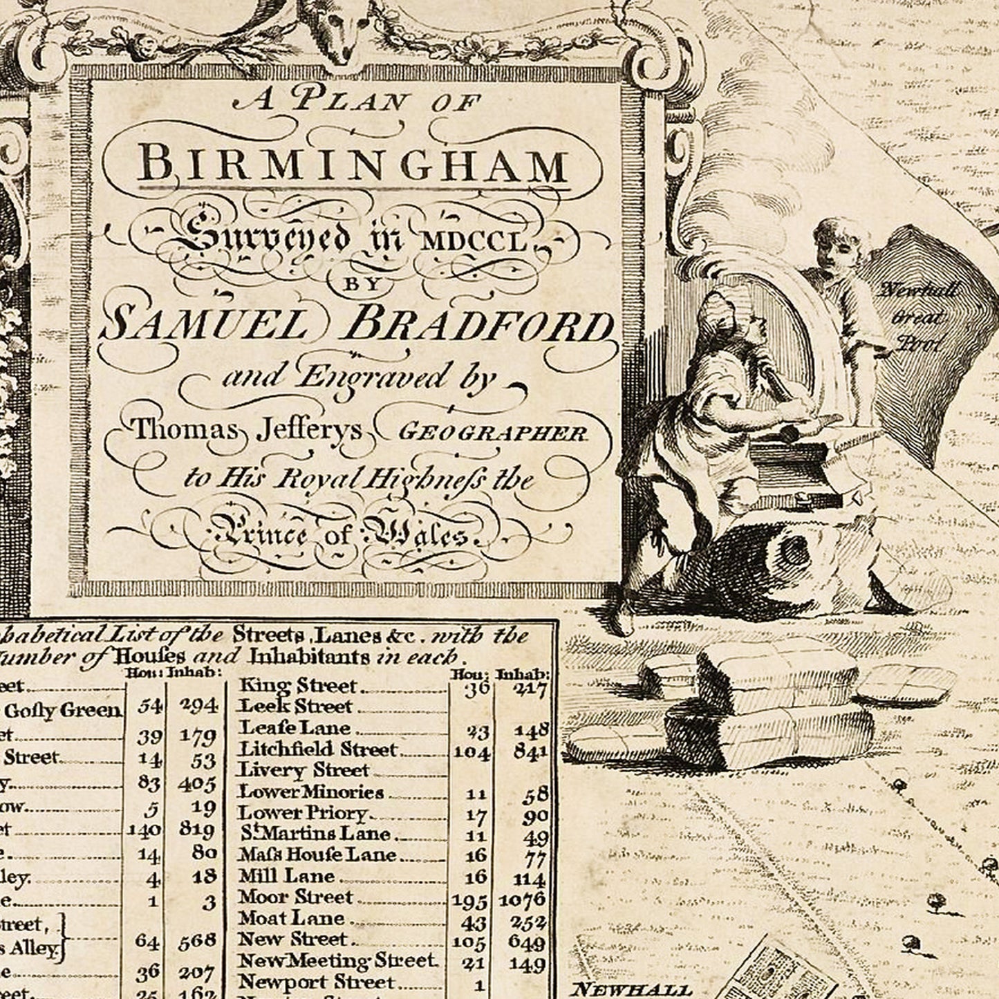 Birmingham England UK 1751 - Old Antique Map - Art Print